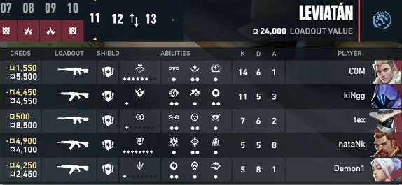erafps's tweet photo. The year is 2025, and Demon1 is getting carried by c0m. https://t.co/dXz9JsLOWI
