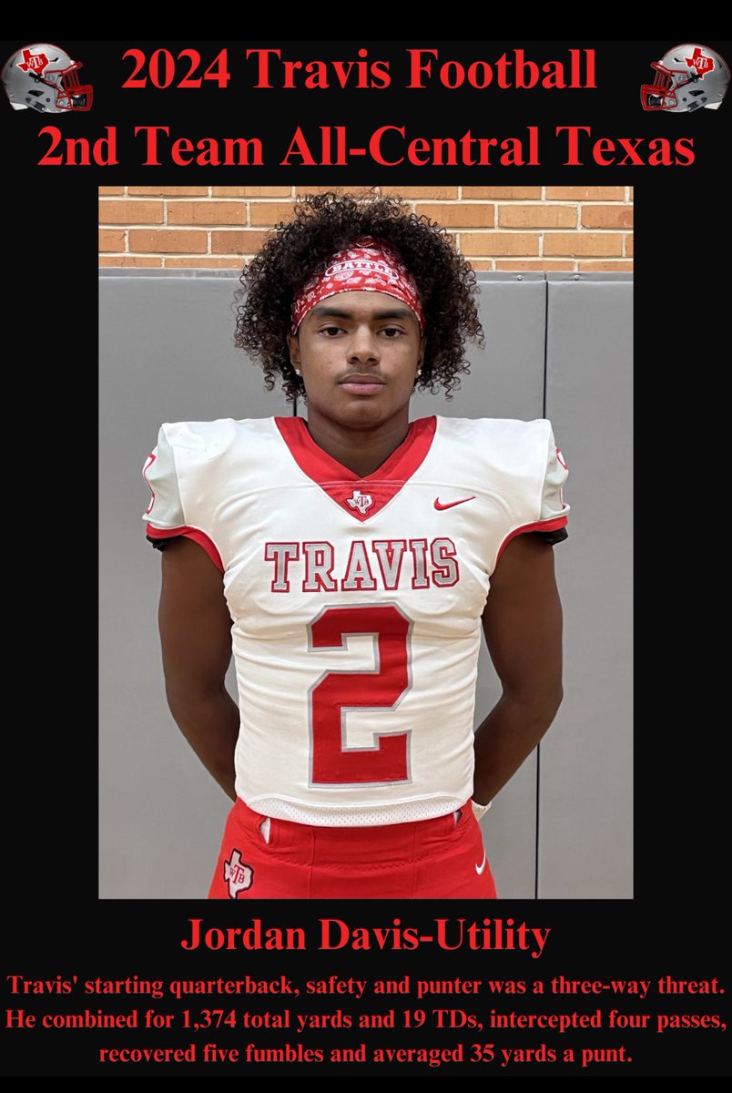 William B. Travis tweet media