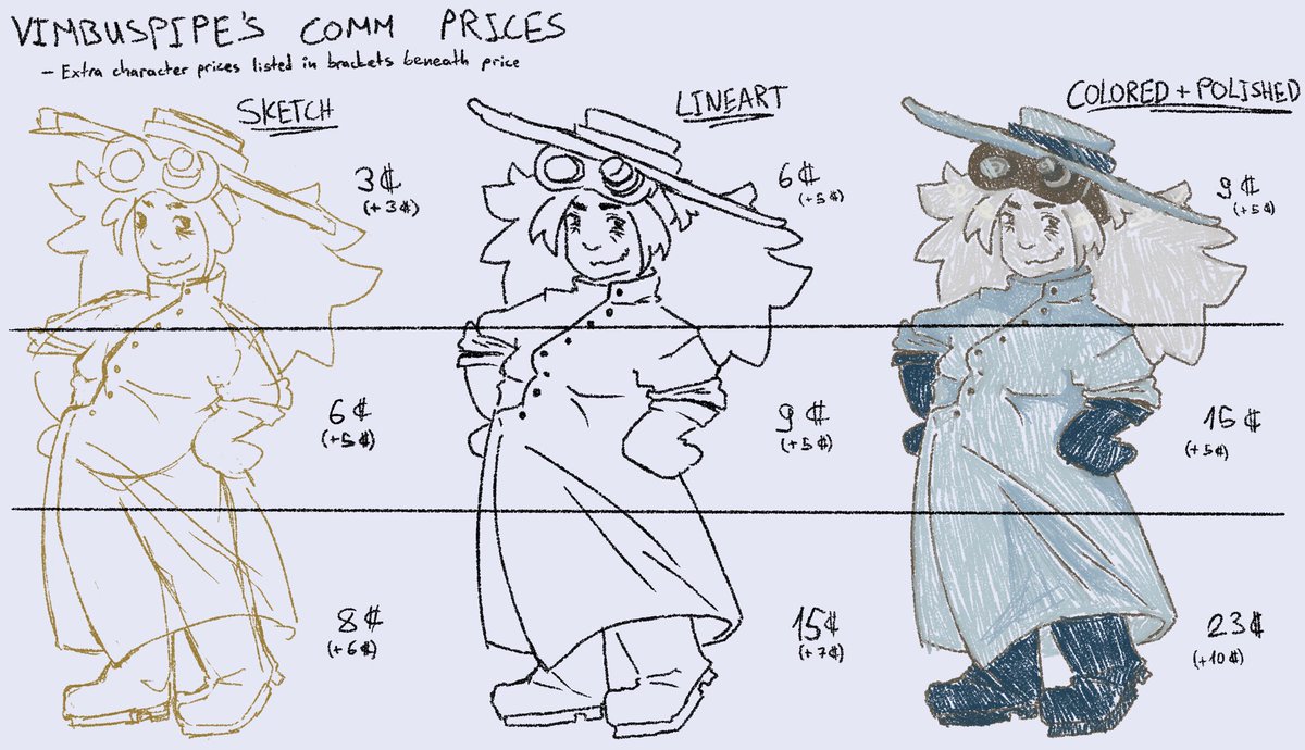 cameraneer's tweet image. C0MMS ARE OFFICIALLY OPEN!!!! i'm accepting three slots at the moment! dm me if you're interested! :)
vimbus.carrd.co