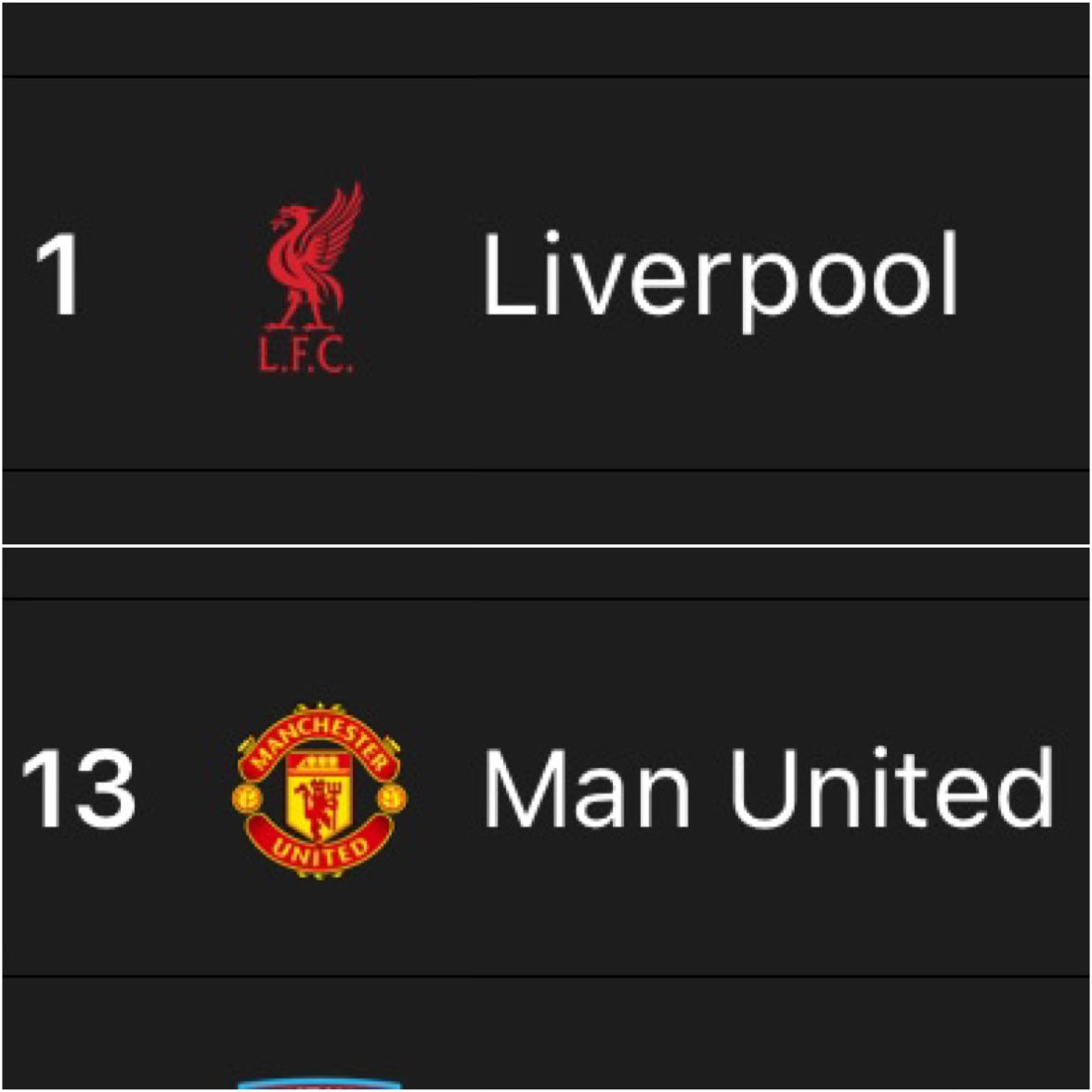 degradasi lah please wkwkwkwkwk