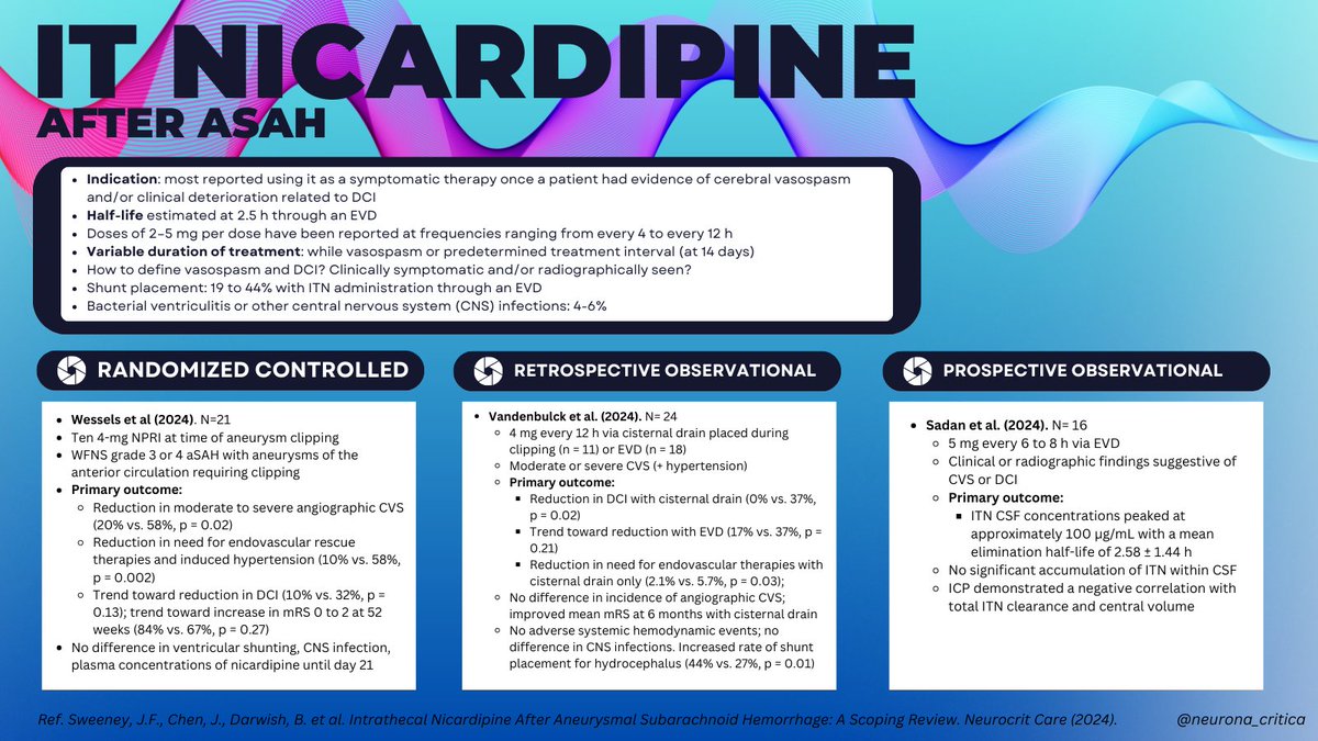 Mica Schachter, MD tweet media