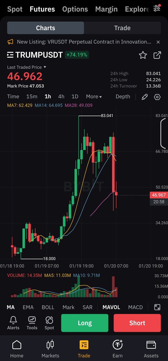 正夢ってほんとにあるもんやねww