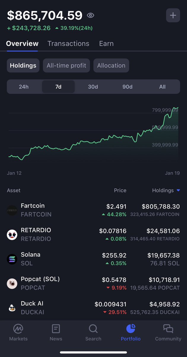 wind pisser tweet media