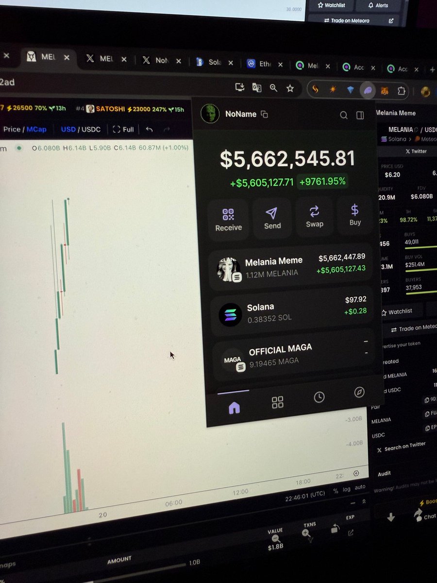 OMG! #MELANIA GAVE ME $5,662,000!

My hands are shaking and I can’t describe the emotions I’ve felt over the past two days

THX, $TRUMP and #MELANIA, for the life-changing opportunity, but I want to give back $100k in $MELANIA to a random FOLLOWER – to change someone else’s life