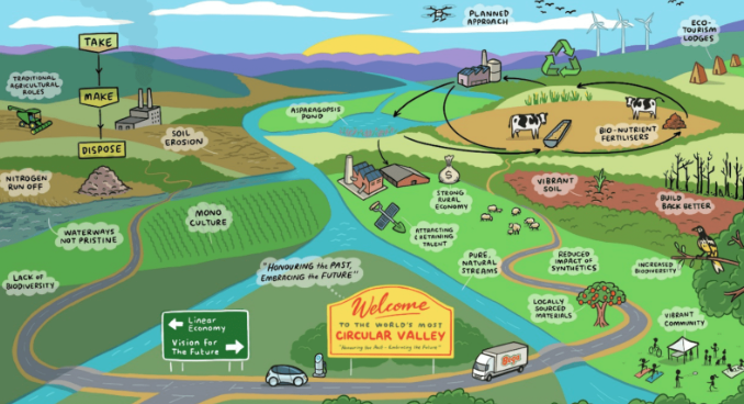 Have you heard of social glue? ... invisible threads and soft infrastructure that create community-driven interconnections between people; to share tacit knowledge and develop deep personal linkages for regional development and economic growth.

fial.com.au/blogs/post/soc…