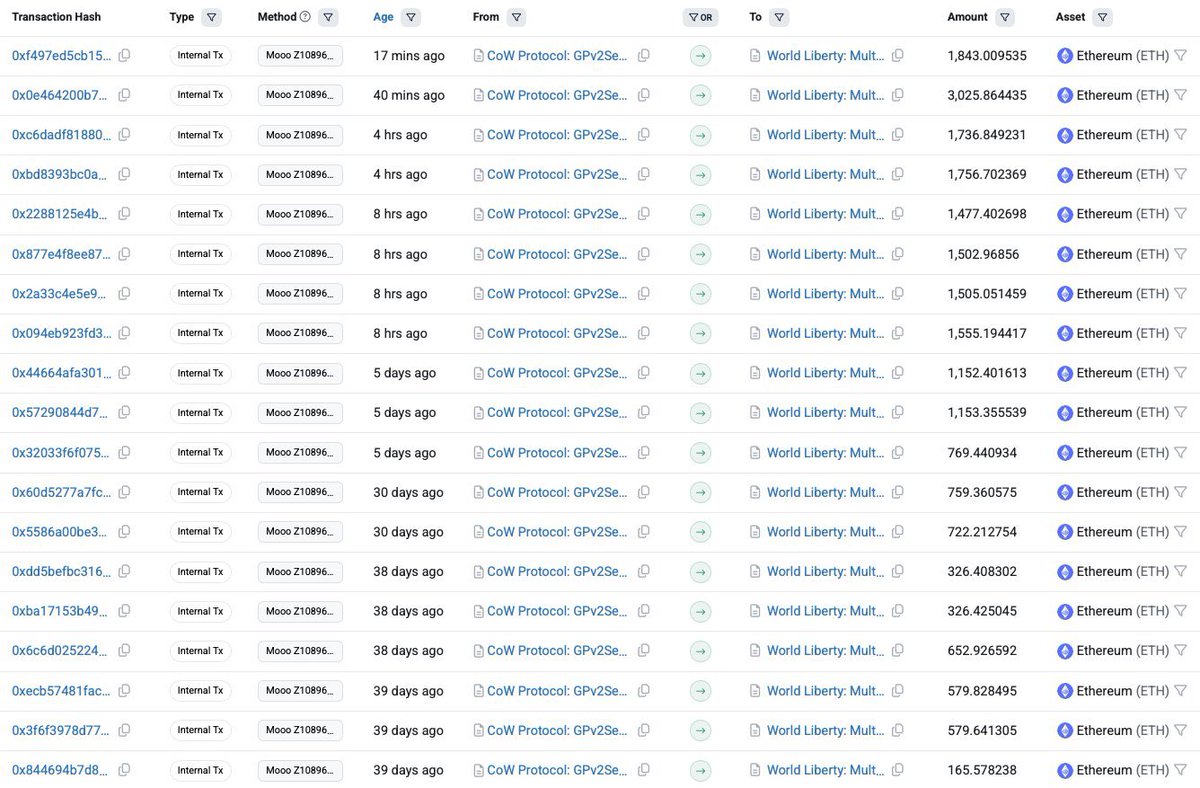 Ash Crypto tweet media