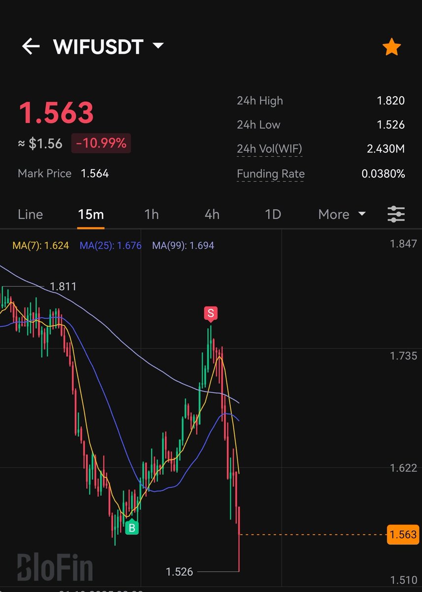 🤣 Think I'll rest now. Helluva week