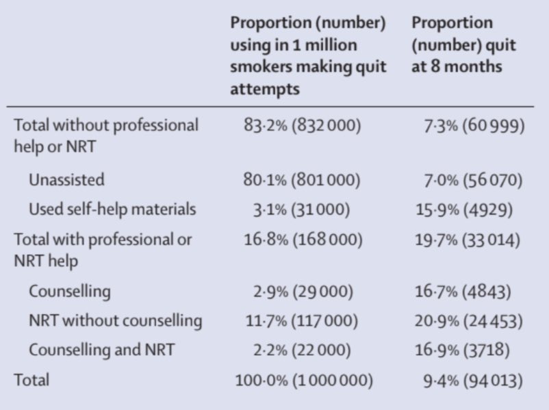 <a href="/jkelovuori/">Jukka Kelovuori</a> Explained here thelancet.com/journals/lance…