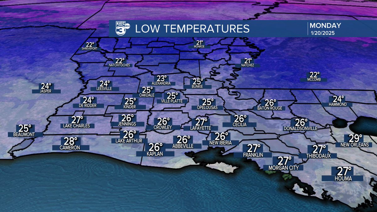 robperillo's tweet photo. Killer cold follows Acadiana's major winter storm...
Here's the latest highs and lows for Acadiana through the next 36 hours...gets worse Tuesday night into Wednesday morning with lows close to the mid teens and single digit wind chills by Wednesday morning https://t.co/W1v9Ex6Mbs
