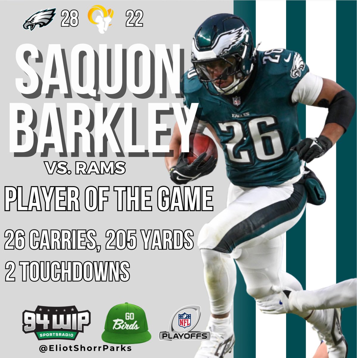 EliotShorrParks's tweet photo. Eagles 28, Rams 22: Player of the Game

That game and clip of that TD run will be played when Saquon makes the Hall of Fame as an Eagle https://t.co/LaOpYZ7Px1