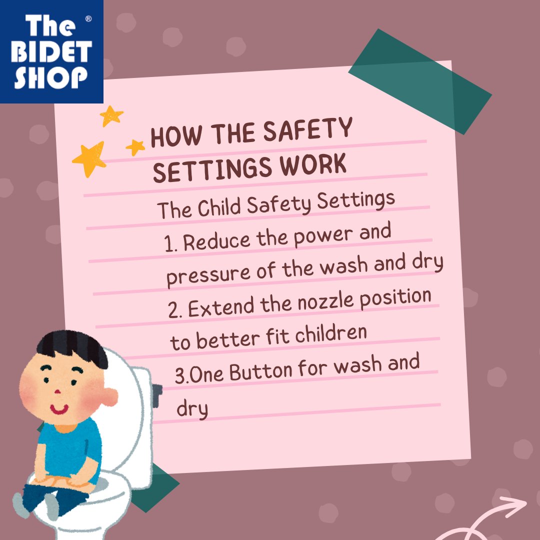 The Bidet Shop (@The_Bidet_Shop) / Posts / X