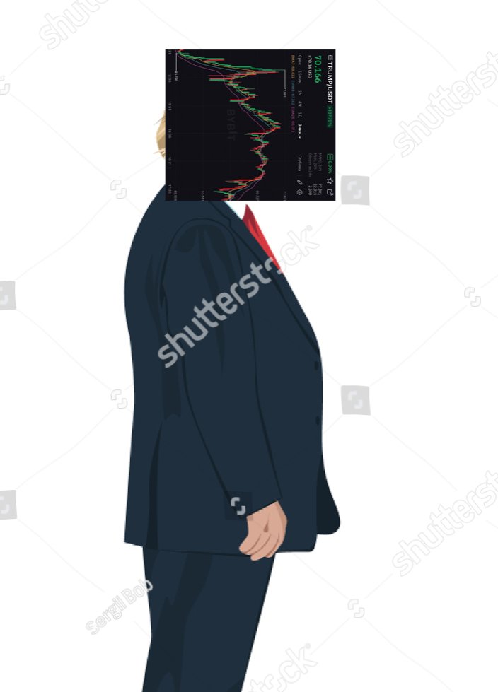 kurorosage's tweet image. The TRUMP chart sideways looks exactly like Trump's side Profile