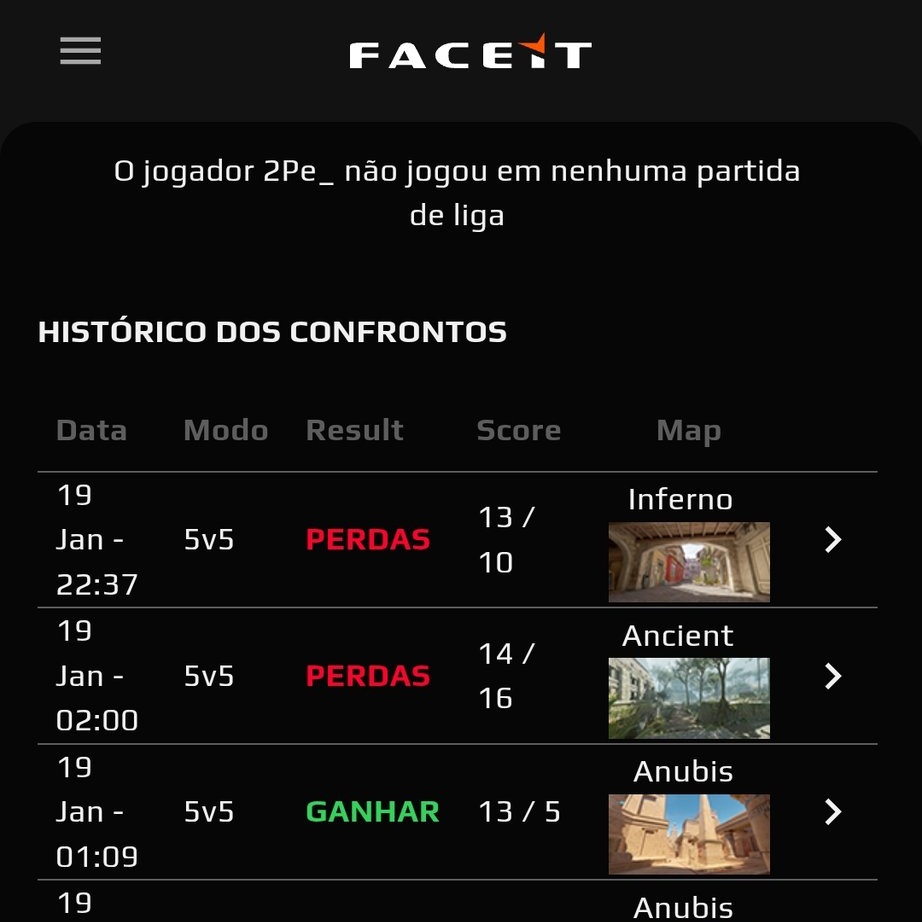 Pepê esteve a jogar CS enquanto o FC Porto ainda jogava em Barcelos.