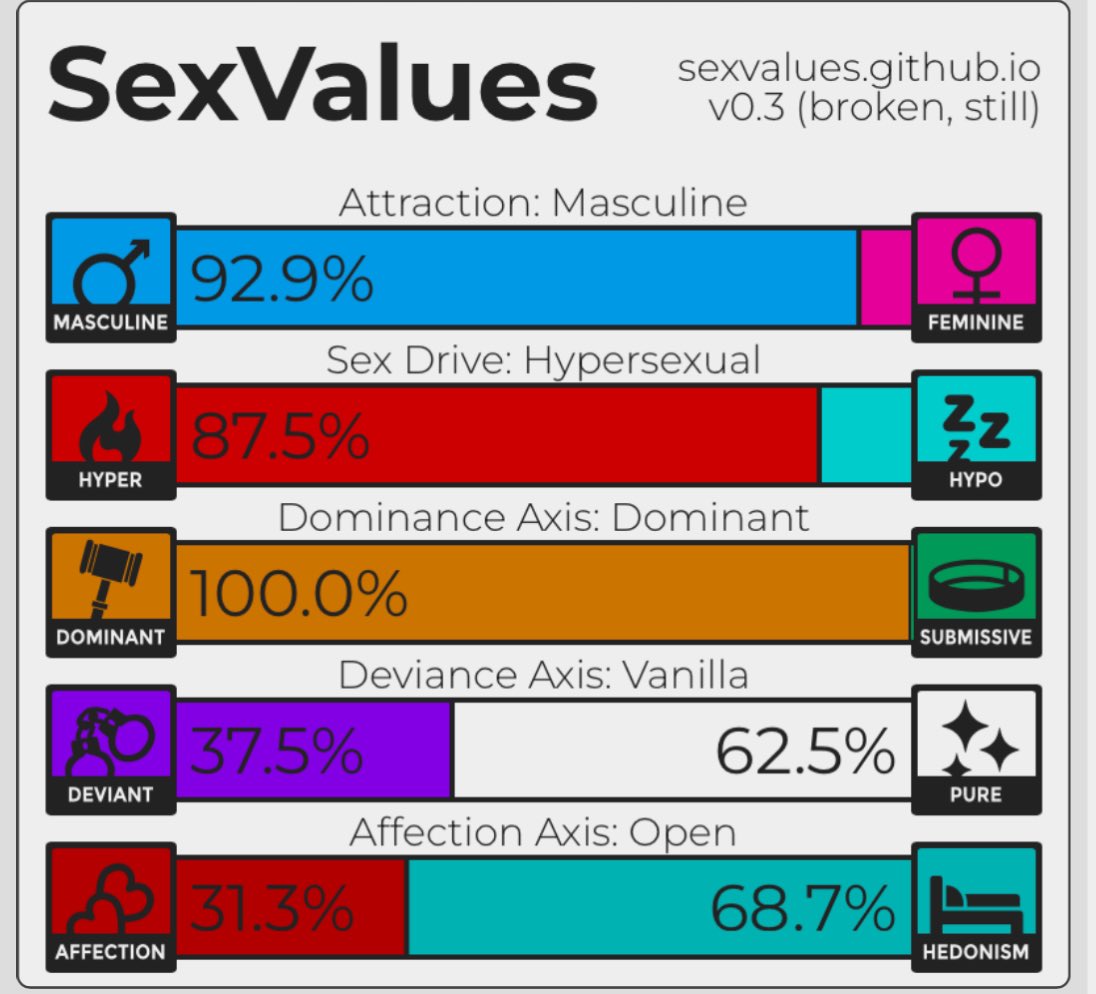 BlackRedGuard1's tweet photo. filthy degenerate https://t.co/xigSVsFEah