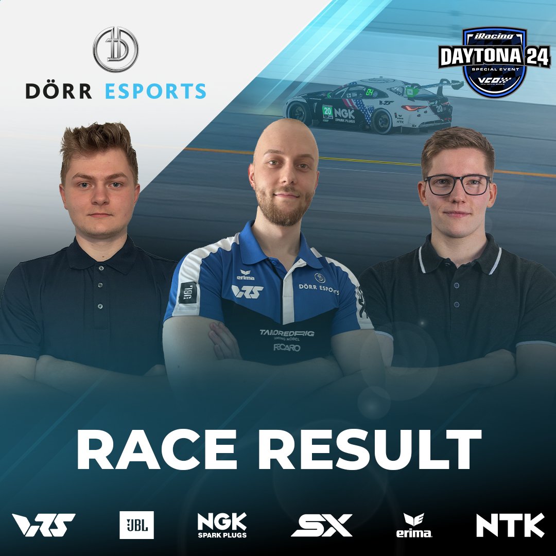 DoerrEsports's tweet photo. Daytona 24H results!! 👏

Dörr Pro GTP
@jonny_doubleyou
@PaulVLange 
@JesseJammyJones 

Qualifying: P11
Race: P10

Dörr Pro GTD
@wunsch_luca 
@liamwillmann93
@AlexThiebe 

Qualifying: P15
Race: P10

Dörr Academy
@simracejohn  
@YaLuMu06
Maddox Schneider

Qualifying: P9
Race: P15 https://t.co/mzbl4eF600