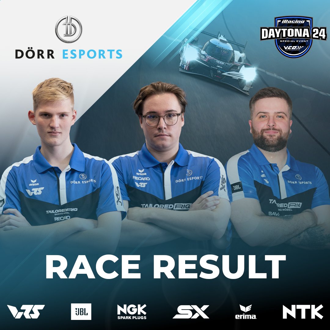DoerrEsports's tweet photo. Daytona 24H results!! 👏

Dörr Pro GTP
@jonny_doubleyou
@PaulVLange 
@JesseJammyJones 

Qualifying: P11
Race: P10

Dörr Pro GTD
@wunsch_luca 
@liamwillmann93
@AlexThiebe 

Qualifying: P15
Race: P10

Dörr Academy
@simracejohn  
@YaLuMu06
Maddox Schneider

Qualifying: P9
Race: P15 https://t.co/mzbl4eF600