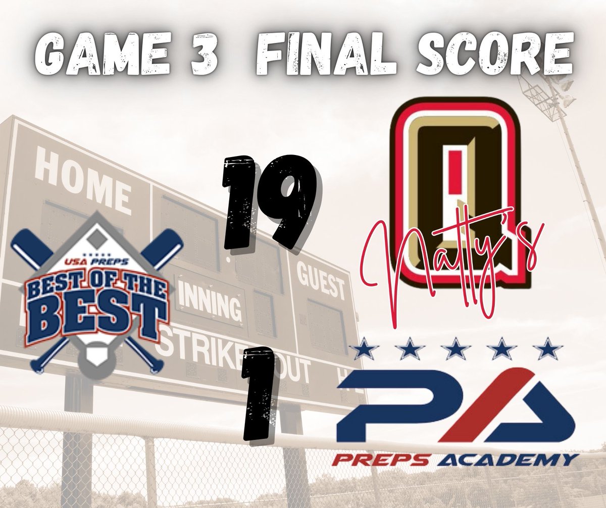 QuakesDailey's tweet image. #Softballshowcase #softballrecruits #Lasvegassoftball @NEQuakesSB