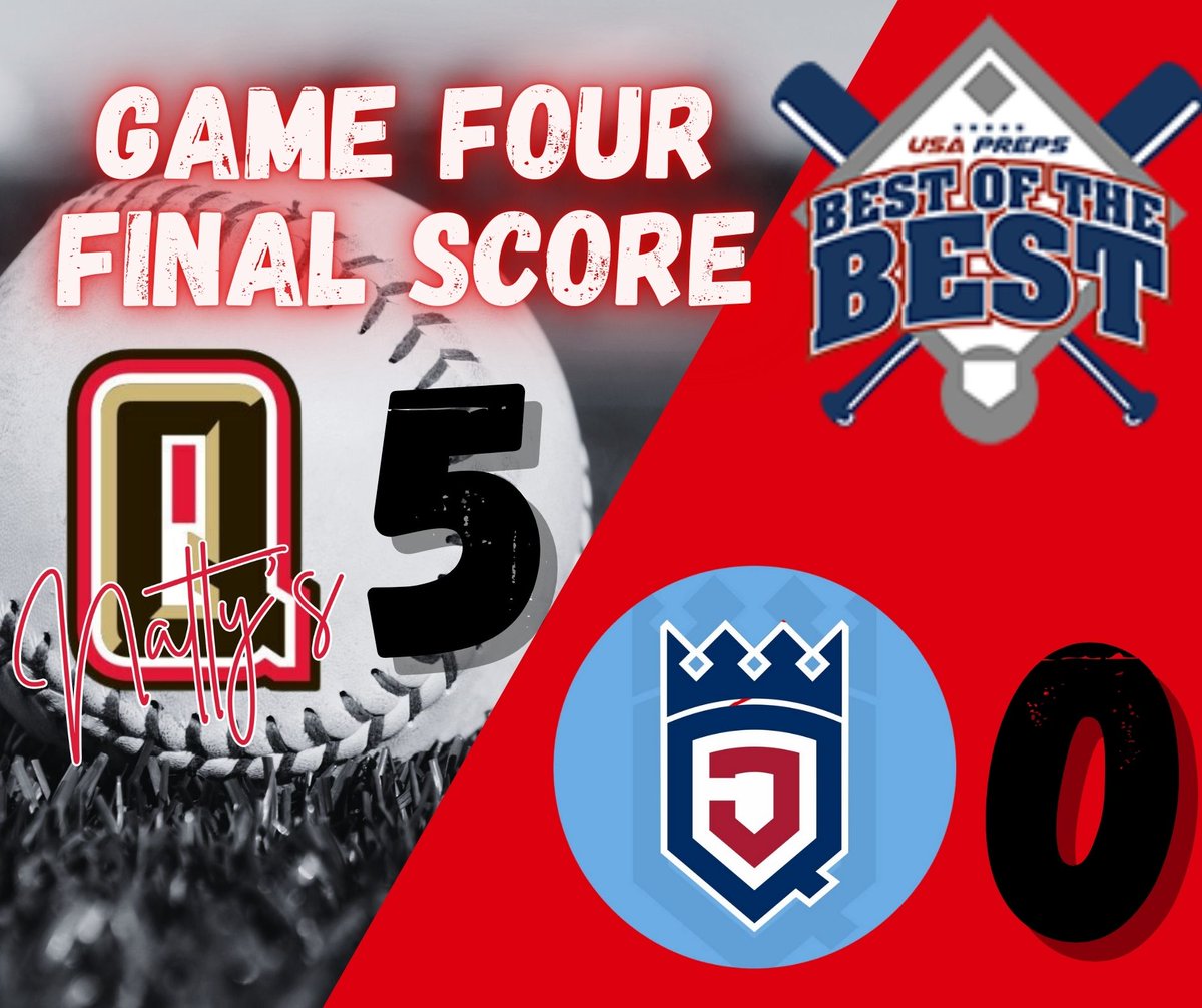 QuakesDailey's tweet image. #SoftballShowcase #travelsoftball  #ChaseYourDreams @nequakessb