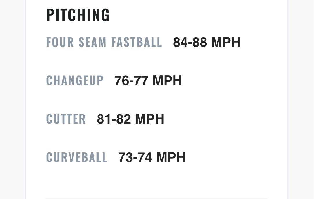 Brody Sobota (@bsobota74963) on Twitter photo Had a great outing at the <a href="/ND_Showcases/">No Doubt Showcase Camps</a> this past Saturday. Was able to run it up to 88 with my fastball and throw 4 different pitches for strikes. <a href="/GVSUBaseball/">GVSU Baseball</a> <a href="/GraceTigersBSB/">Grace Christian Baseball</a> <a href="/MCCJayhawks/">Muskegon CC Baseball</a> <a href="/Lansing_Stars/">Lansing Stars Baseball</a> <a href="/HopeCollegeBSB/">Hope Baseball</a> <a href="/baseball_grcc/">Grand Rapids Community College Baseball</a> <a href="/BaseballKellogg/">Kellogg CC Baseball</a> <a href="/BUncommitted/">Baseball_Uncommitted</a> <a href="/J_Keur/">Jordan Keur</a> Had a great outing at the <a href="/ND_Showcases/">No Doubt Showcase Camps</a> this past Saturday. Was able to run it up to 88 with my fastball and throw 4 different pitches for strikes. <a href="/GVSUBaseball/">GVSU Baseball</a> <a href="/GraceTigersBSB/">Grace Christian Baseball</a> <a href="/MCCJayhawks/">Muskegon CC Baseball</a> <a href="/Lansing_Stars/">Lansing Stars Baseball</a> <a href="/HopeCollegeBSB/">Hope Baseball</a> <a href="/baseball_grcc/">Grand Rapids Community College Baseball</a> <a href="/BaseballKellogg/">Kellogg CC Baseball</a> <a href="/BUncommitted/">Baseball_Uncommitted</a> <a href="/J_Keur/">Jordan Keur</a>