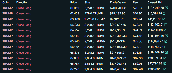 Cooker.hl | Kms.eth | 版本之子 | Cooker tweet media