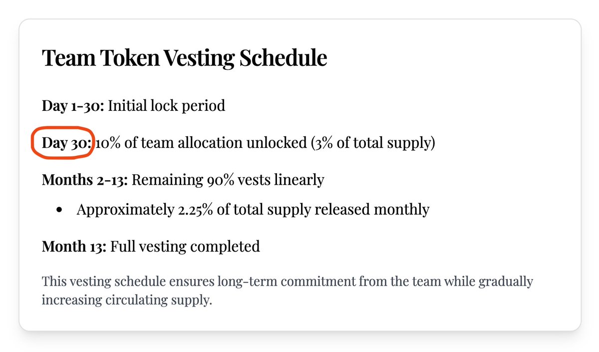 The CT influencers who promoted $TRUMP over the past 48 hours are directly responsible for this

They normalized having 80% insider control and only a 90 day lockup for a memecoin

So now the same team of grifters launched $MELANIA because they want to start dumping in 30 days
