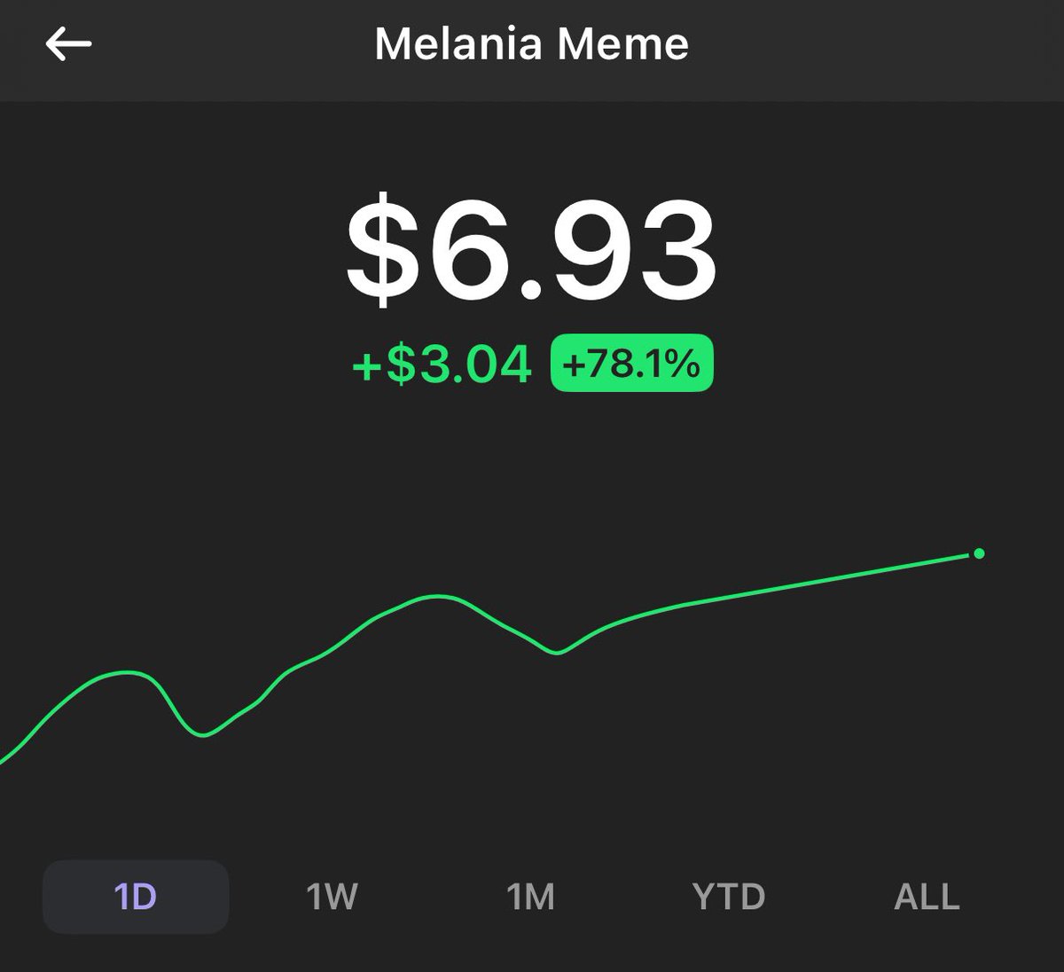 Are we buying $MELANIA?