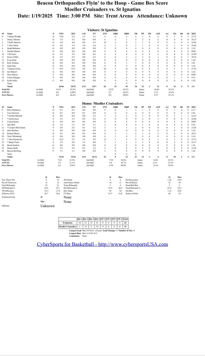 FlyinToTheHoop tweet media