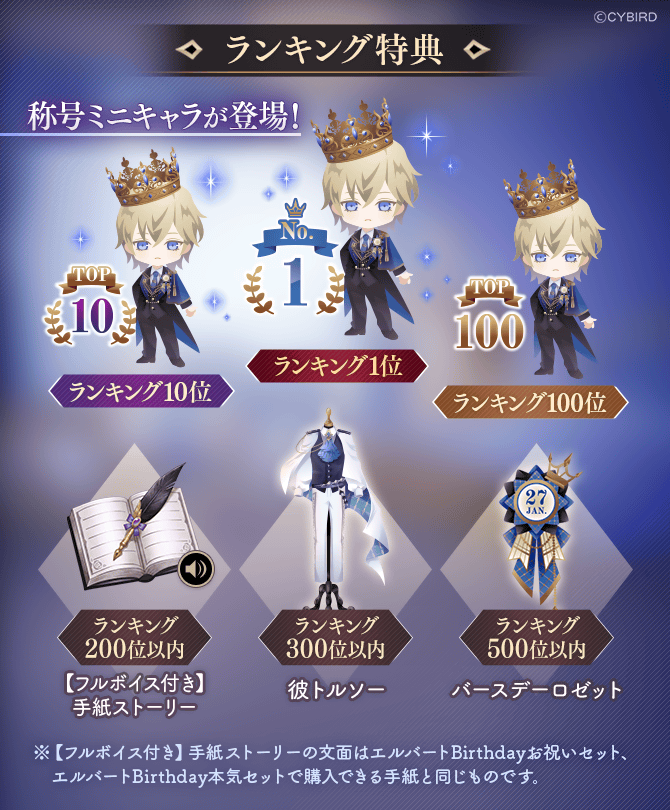 🍎予告🍎 #エルバートBirthday深愛イベント では ランキングに6つの