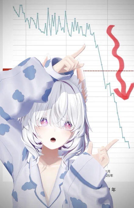 今回の入院もこーんなに体重落ちちゃった。ダイエットもコツコツ頑張ってたのに、これ絶対良くない痩せ方しちゃってるよねー 