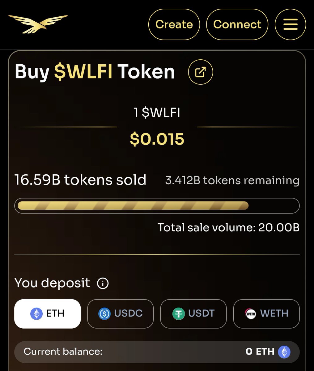 World Liberty Financial公募销售速度加快，已筹资近2.5亿美元继TRUMP的发布和爆涨后，特朗普家族加密项目World  Liberty Financial 的公募销售速度正在加快，其已在官网售出165.8亿枚WLFI，募集2.487亿美元资金，目前还有34.15亿枚代币待售。