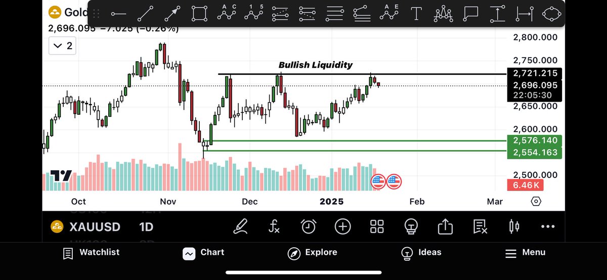 IceCold_Trader tweet media