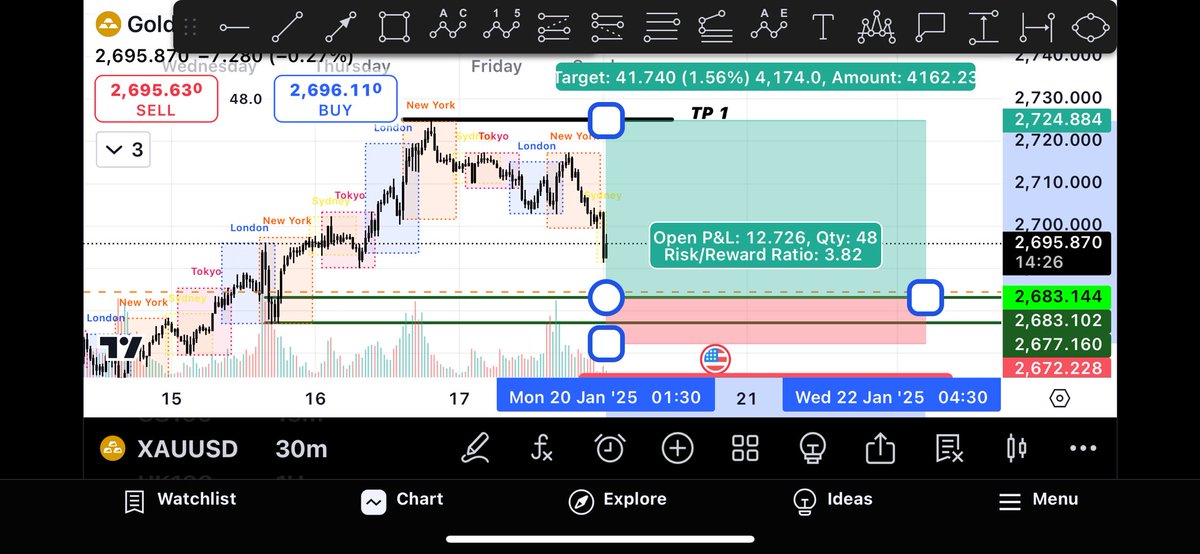 IceCold_Trader tweet media