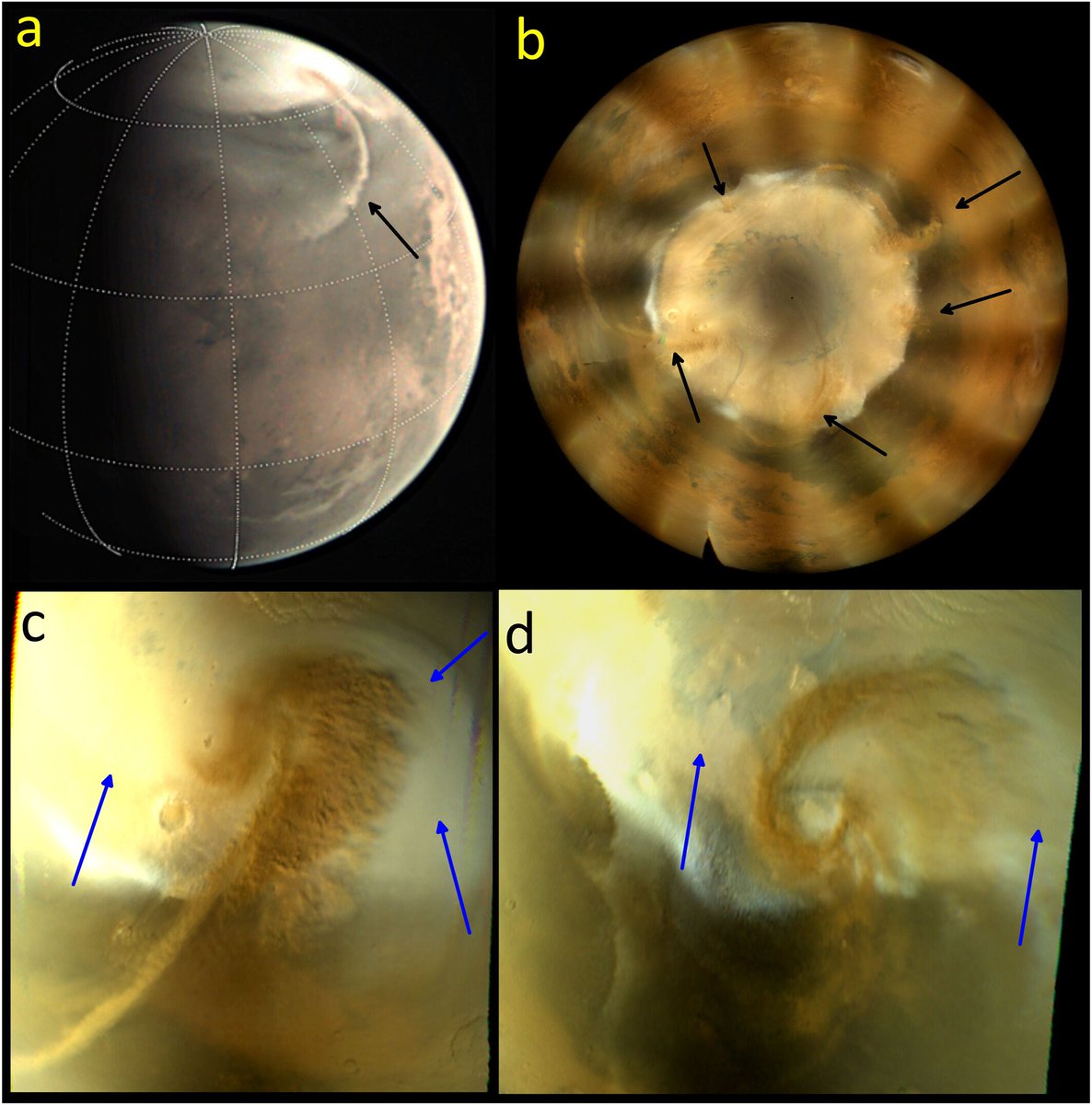 Planetary Plot of the Week tweet media