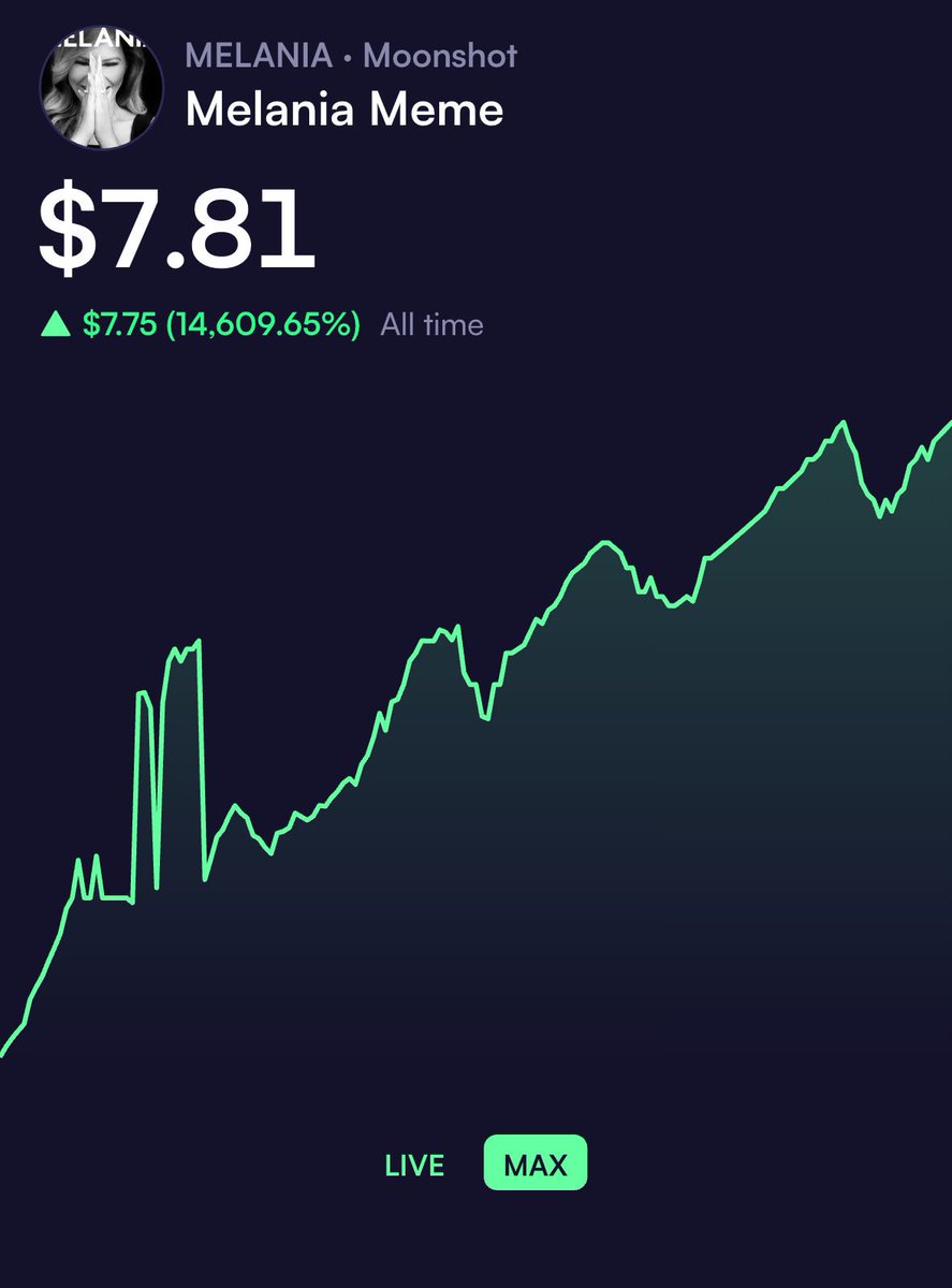 I love #crypto 

$trump