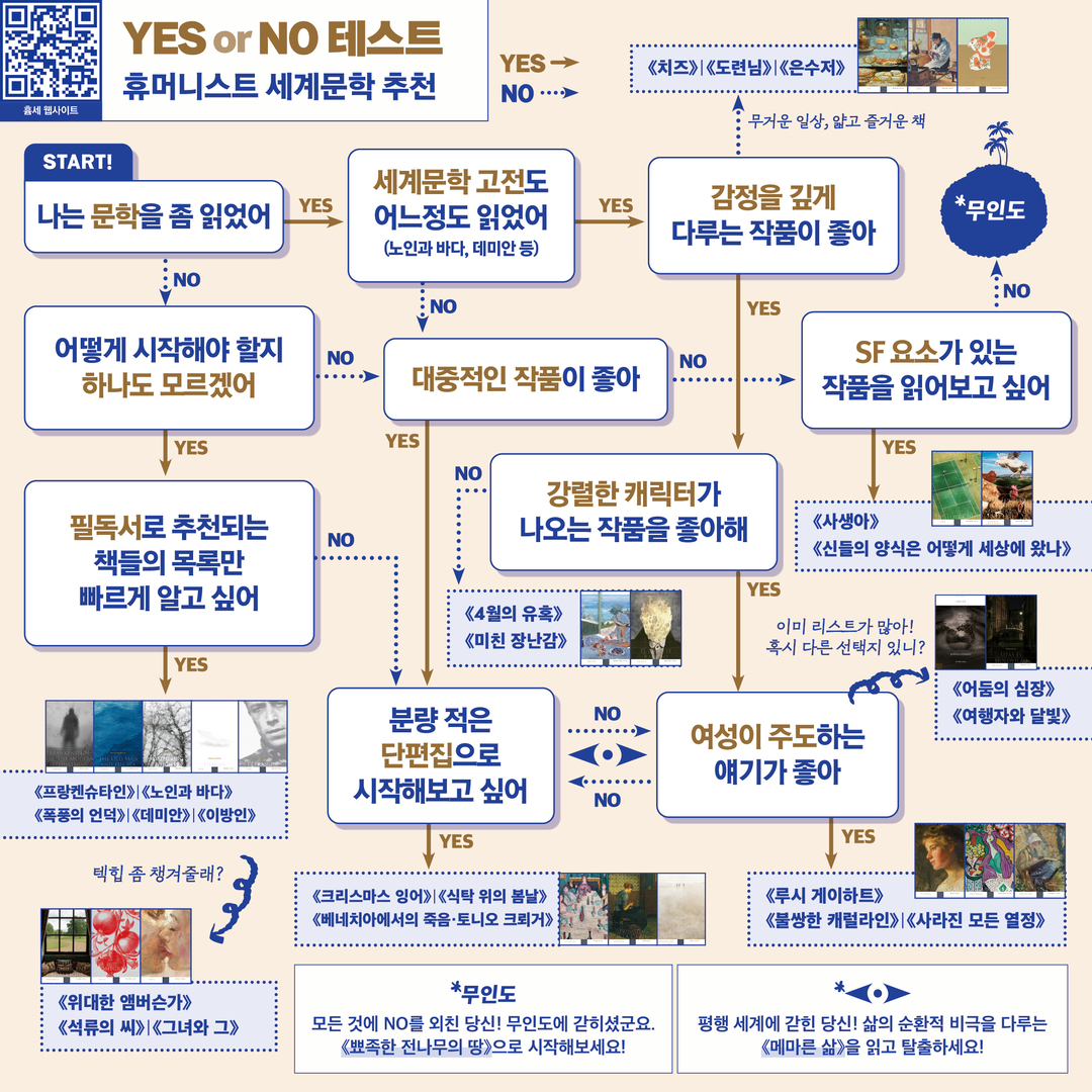 설 연휴에 읽을 책 흄세가 골라드립니다.
