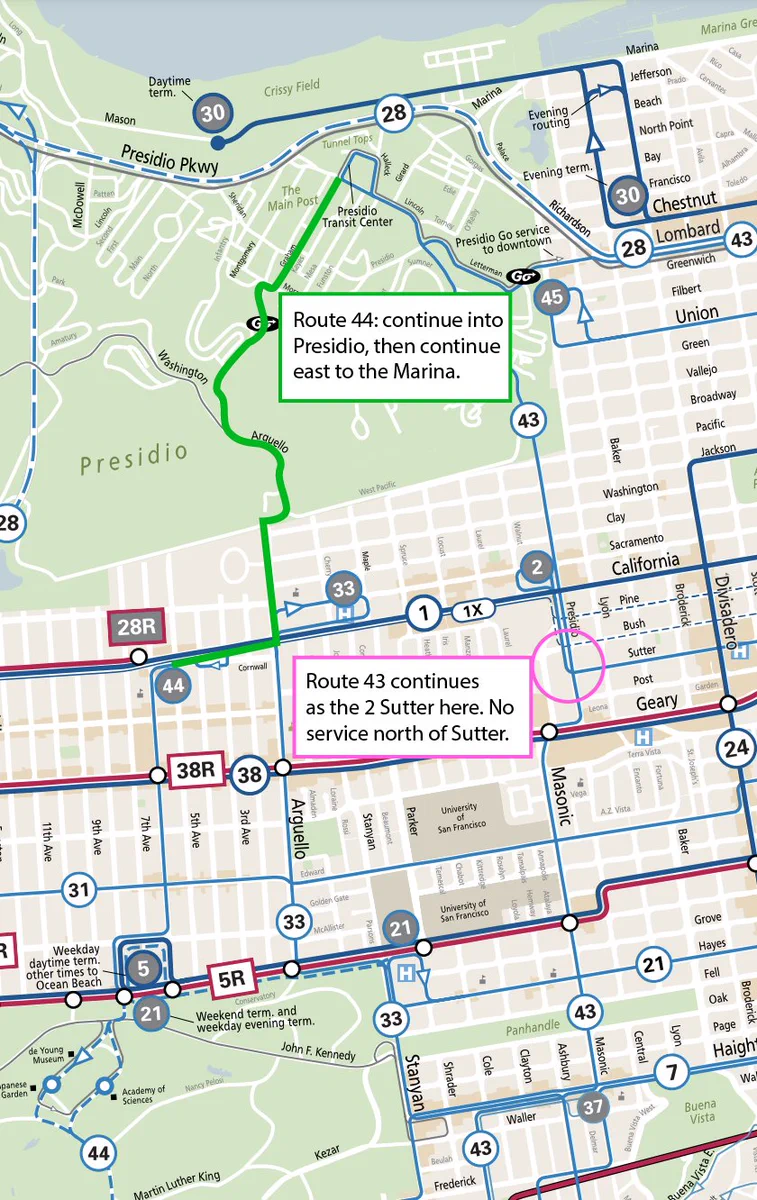 Screenshot of the Muni route map depicting the area between Golden Gate Park and the Marina. Two bubbles state "Route 44: continue into the Presidio, then continue east to the Marina" and "Route 43 continues as the 2 Sutter; no service north of Sutter."