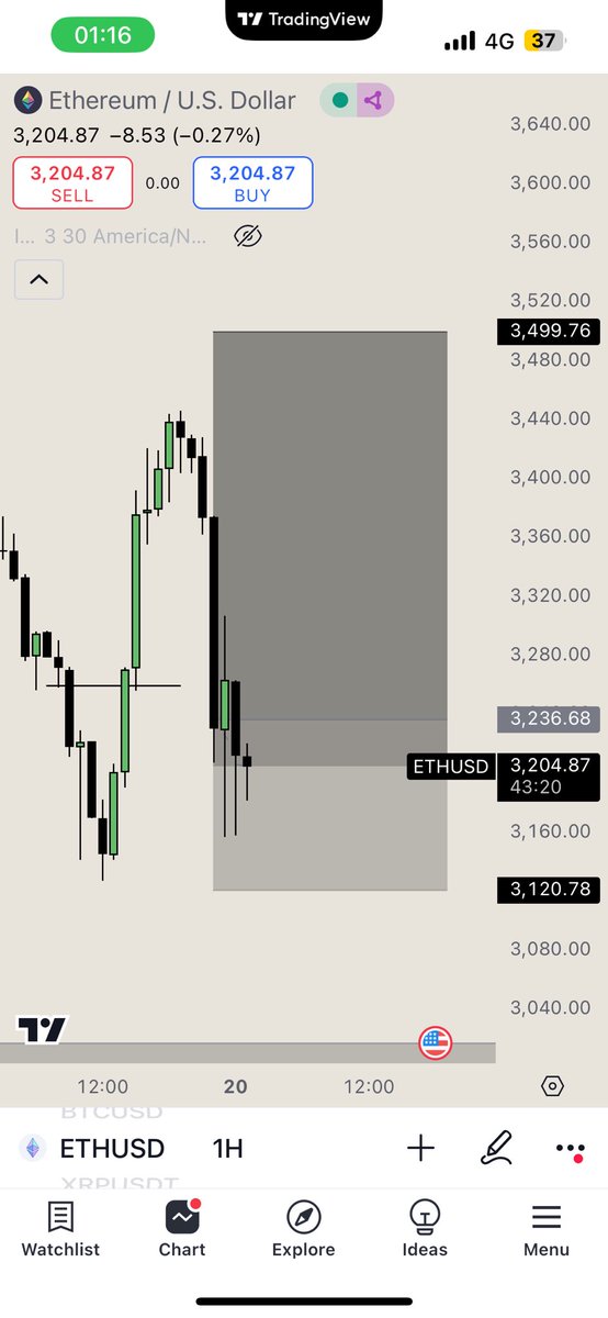 btcmaximum420's tweet photo. Might be retarded might not who knows everyone is retarded anyway $XRP $ETH https://t.co/lqMCItNmZC