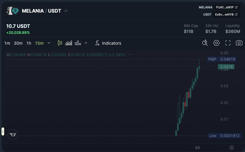 Kaka Ruto tweet media