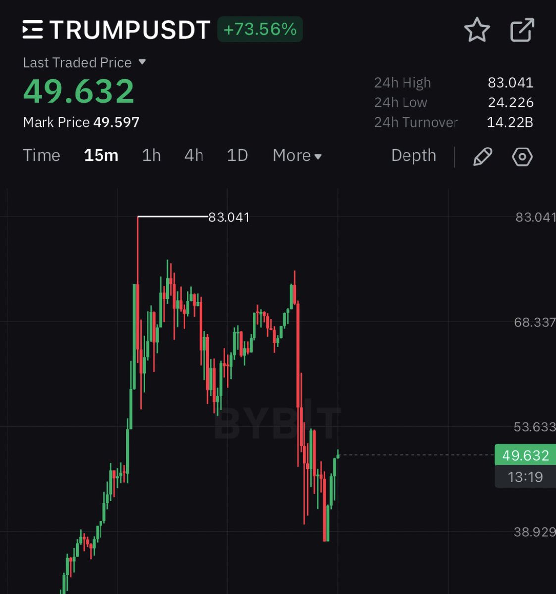 Ash Crypto tweet media