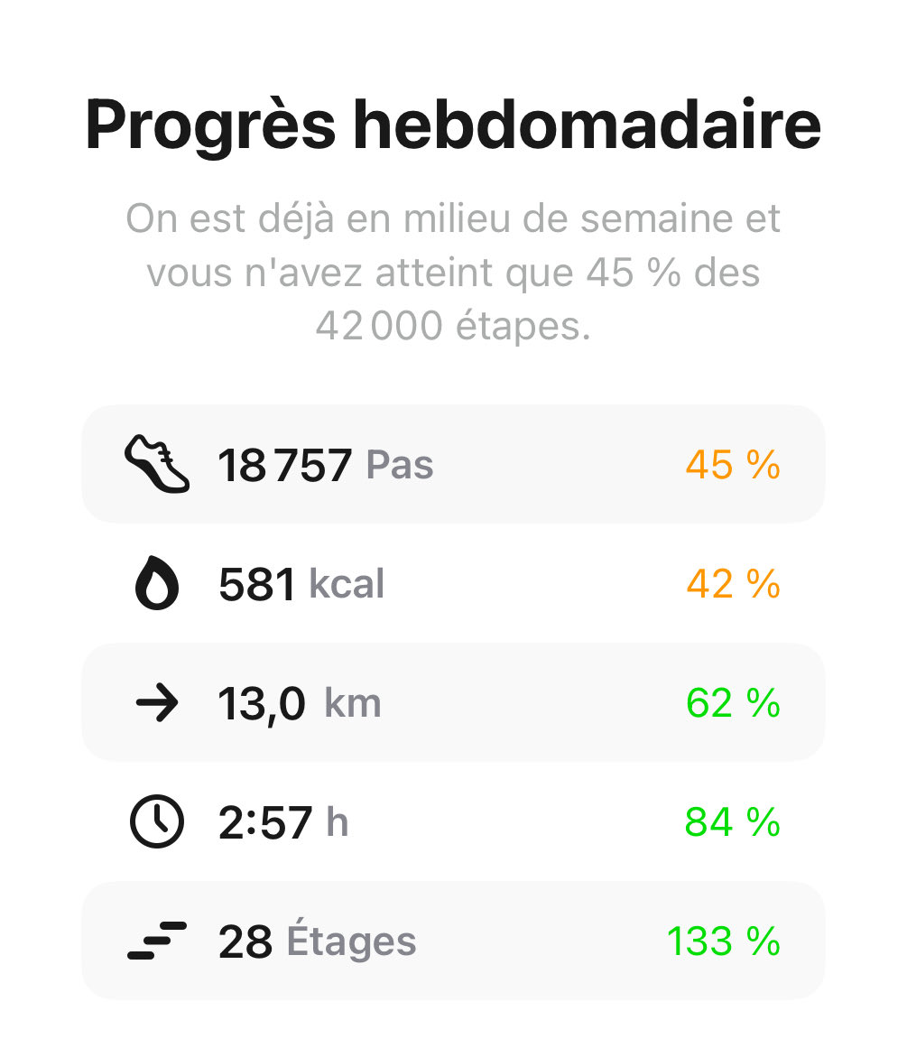 Med11Islem's tweet photo. Envoyé de mon StepsApp
https://t.co/EihZ7I2Etd https://t.co/IVcfReCpbm