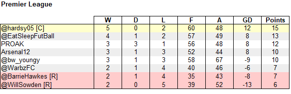 ALM Tipping tweet media