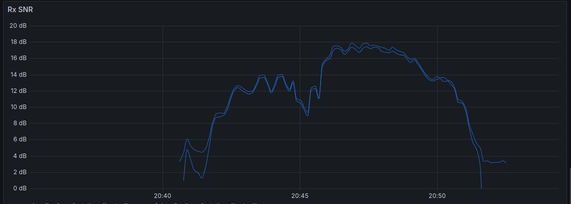 John Malsbury tweet media