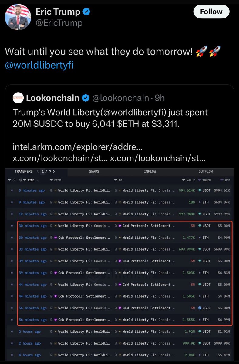 GodsBurnt's tweet image. 🚨 RUMOR ALERT: @worldlibertyfi HAS BEEN BUYING $ETH TO PROVIDE LIQUIDITY FOR A WORMHOLE BRIDGE FROM $SOL TO PUMP $TRUMP + $MELANIA 🇺🇸