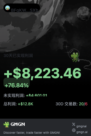 lqin1_'s tweet photo. 第一次冲土狗 https://t.co/KBcdUHgjkr