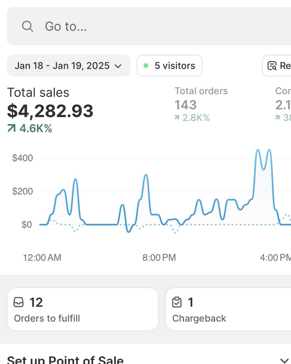 _Sam_Ecom's tweet image. Light TT scale before the ban hit 👀

Ran a light scale before it got shut down in the US, but now that it’s unbanned, we’re back scaling heavy!

60% margins somehow 🤫

If you need help with TikTok or Meta ads, drop a comment, I got you!