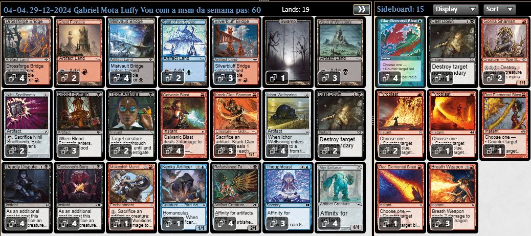 Gustavo Parra (Pedra) (@gust_pedra) on Twitter photo 1st in Pauper Challenge with my friend <a href="/GabrielLuffyDCP/">Gabriel Mota</a> 's Grixis Affinity deck, today I wanted to play with the deck because I liked the result from yesterday, and luck was on my side today
Have I mentioned that this guide is insane?
x.com/GabrielLuffyDC……… 1st in Pauper Challenge with my friend <a href="/GabrielLuffyDCP/">Gabriel Mota</a> 's Grixis Affinity deck, today I wanted to play with the deck because I liked the result from yesterday, and luck was on my side today
Have I mentioned that this guide is insane?
x.com/GabrielLuffyDC………