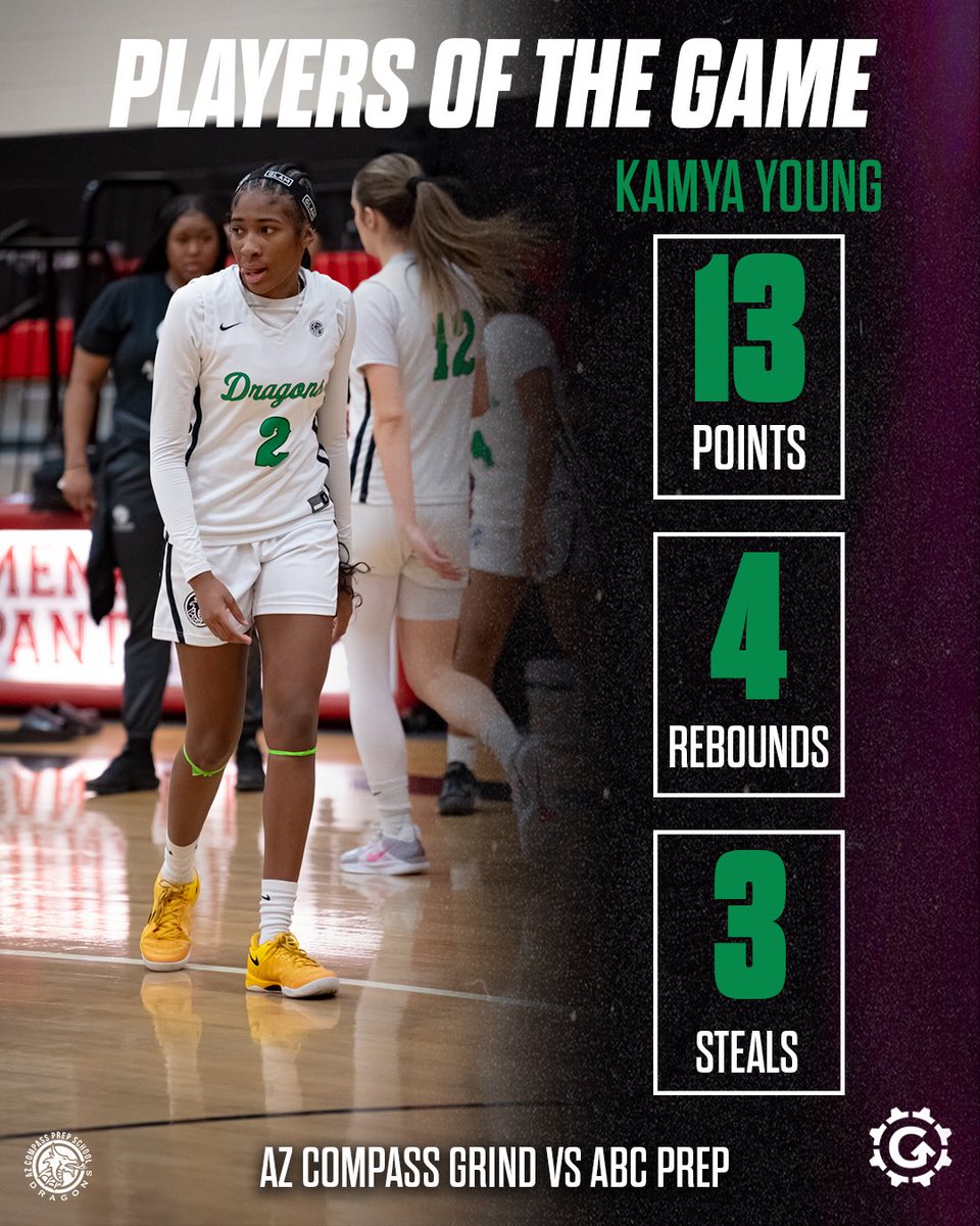 Our 4️⃣ Players of the game!!!