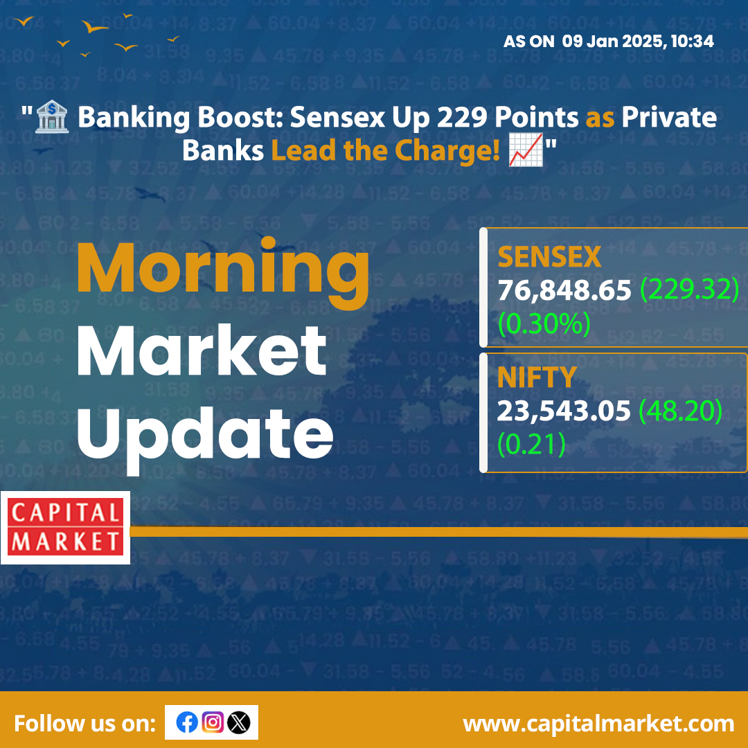 CapitalMarket17's tweet image. Sensex Gains 229 Points; Private Bank Shares Lead the Rally
Like | Share | Follow | Comment For Daily Updates.
capitalmarket.com
#SensexSurge #PrivateBanks #StockMarketUpdate