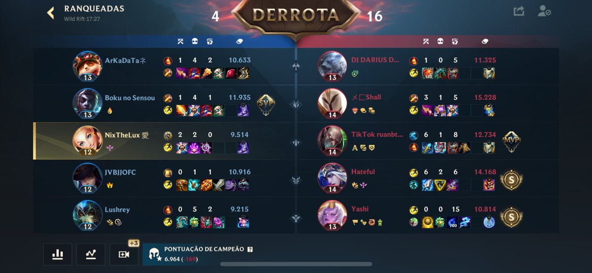 NixTheLux's tweet photo. Queria comentar sobre esse serzinho asqueroso arkadata, o cara tá trolando a pt de todo mundo de graça, rouba a jungle do nosso selva, leva smite pra piorar mais ainda e no fim perdemos né, consegui cair 1 contra ele e ganhamos obviamente, eu adoraria se vcs pudessem divulgar🫶🫶 https://t.co/QCCHCFvaLS