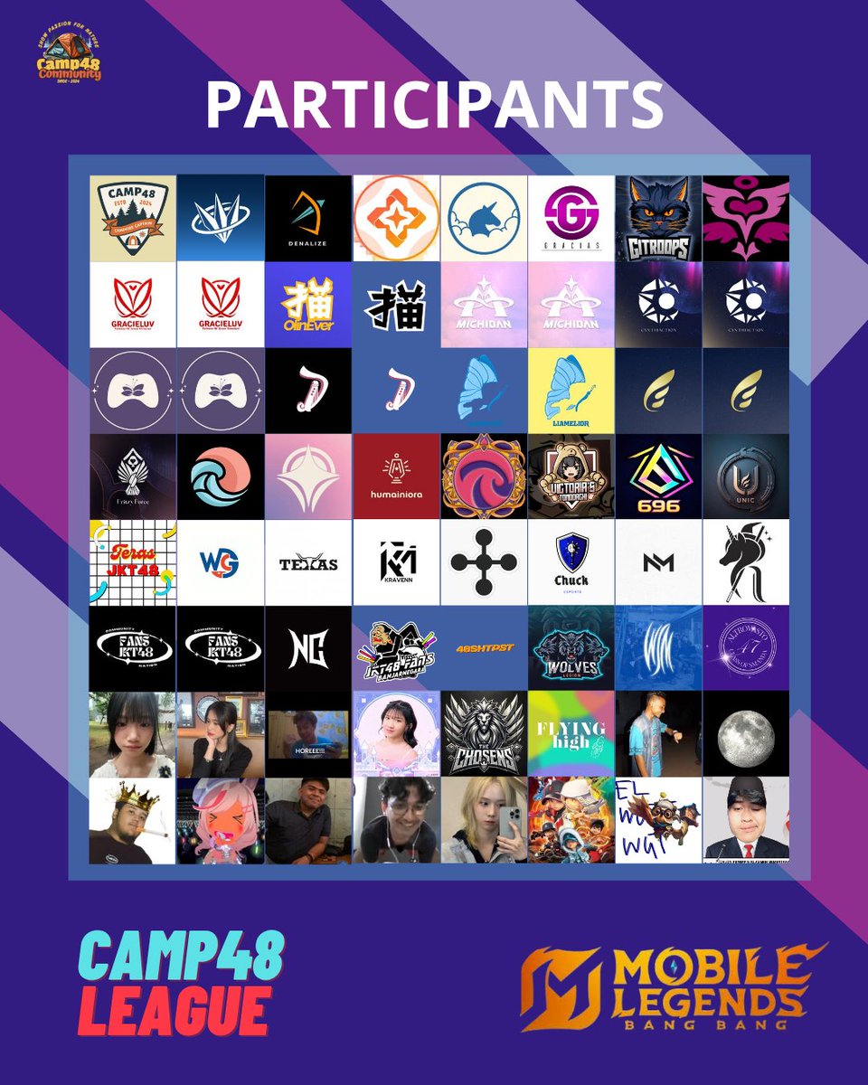 Camp48fans's tweet photo. Berikut adalah para participants dari 64 tim yang akan bertanding CAMP48 LEAGUE Mobile Legend 2025 spesial perayaan Anniversary Camp48 Community pada tanggal 24-26 Januari 2025.
#FirstJouney
#Camp481stAnniversart https://t.co/hrzQXIBNs4